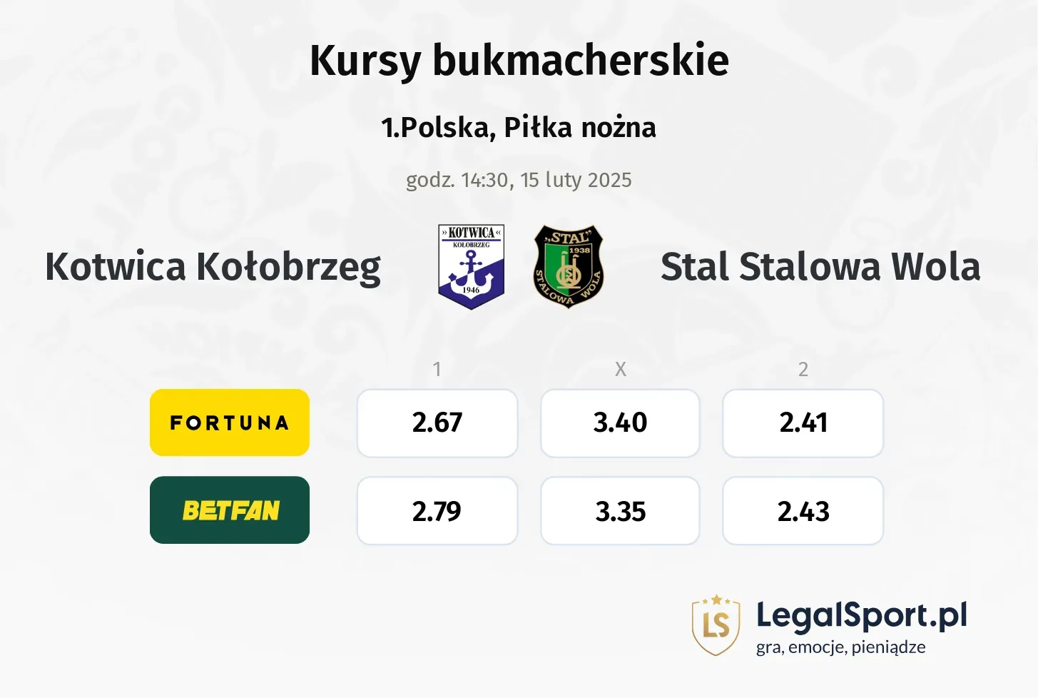 Kotwica Kołobrzeg - Stal Stalowa Wola typy, kursy