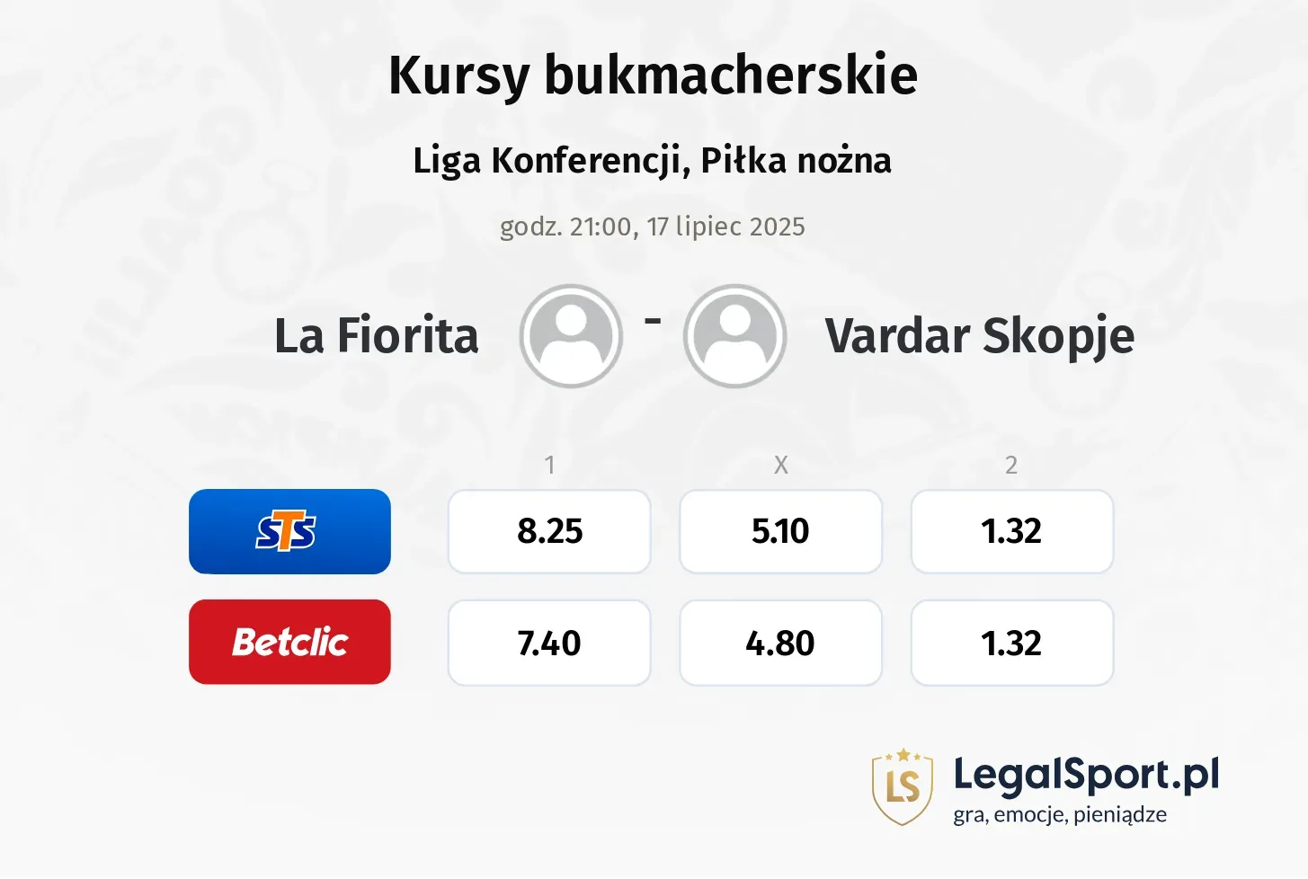 La Fiorita - Vardar Skopje promocje bonusy na mecz