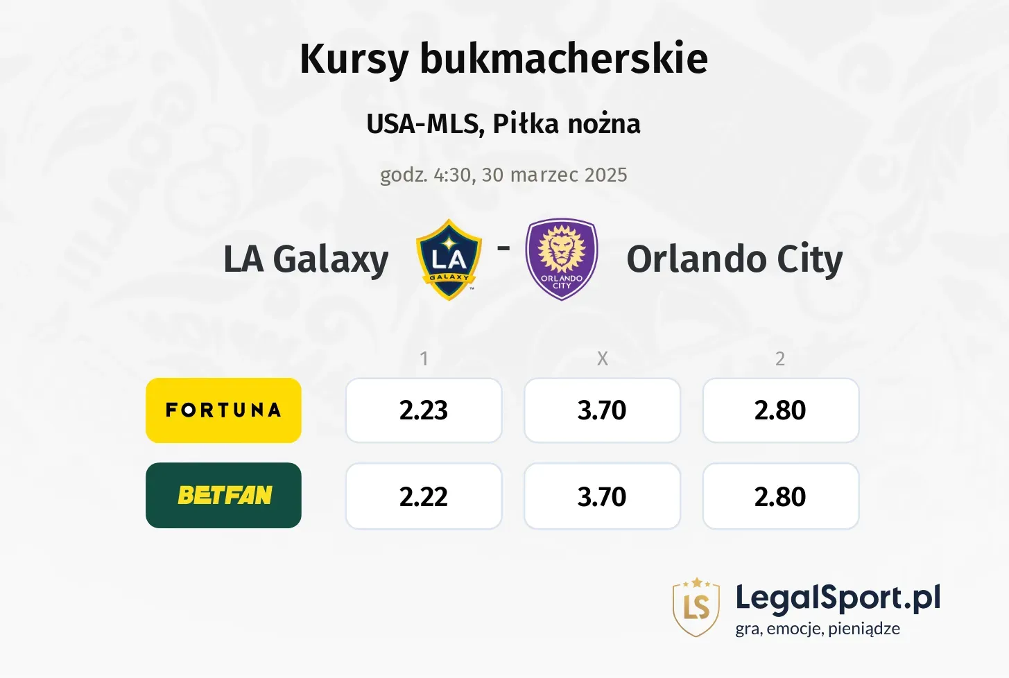 LA Galaxy - Orlando City typy, kursy