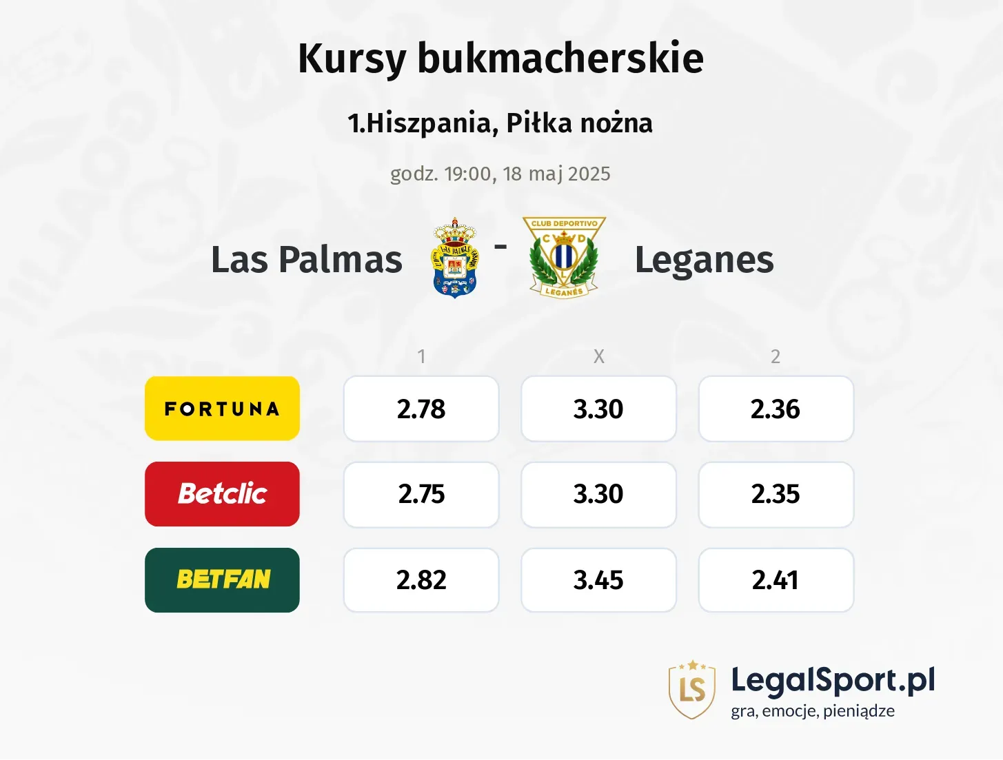 Las Palmas - Leganes typy, kursy