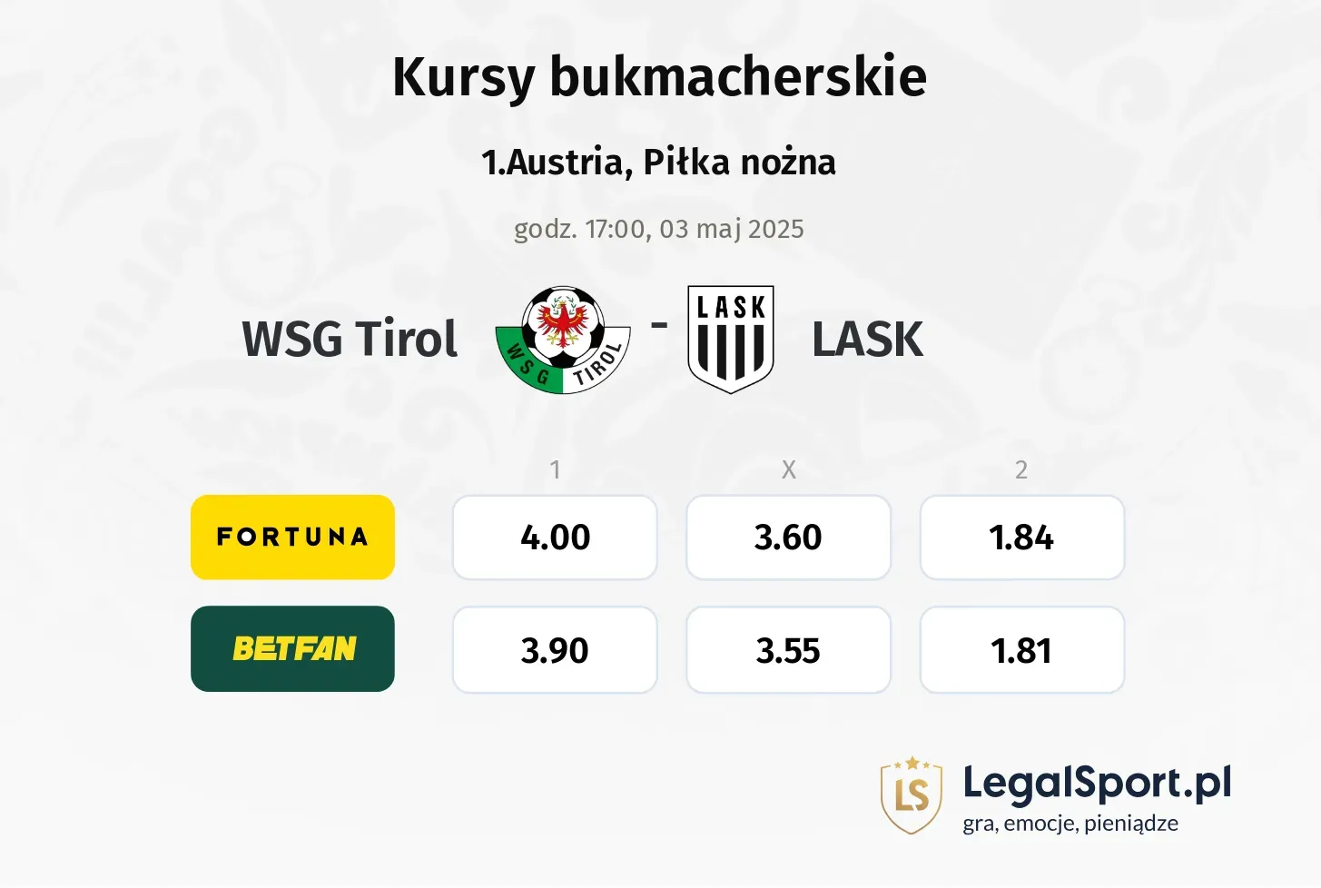 WSG Tirol - LASK typy, kursy