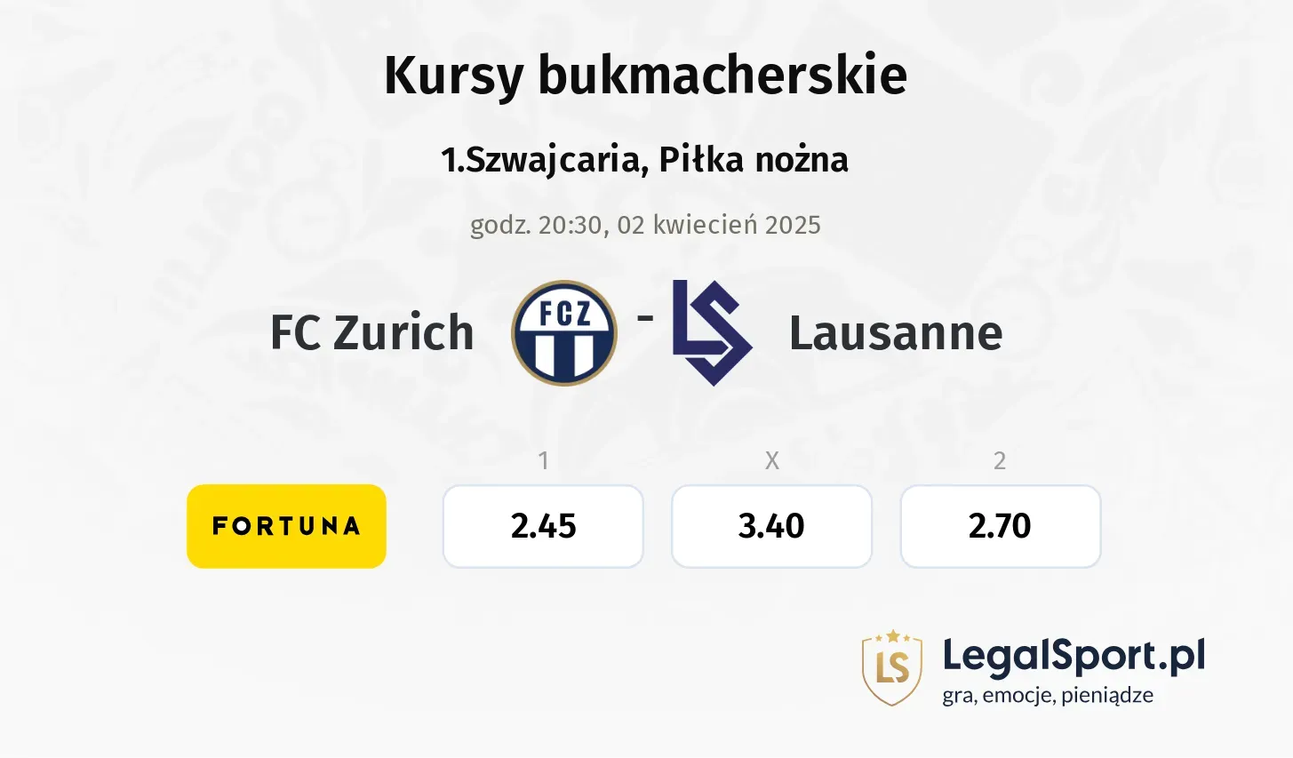 FC Zurich - Lausanne typy, kursy