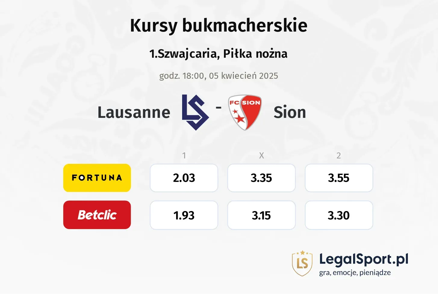 Lausanne - Sion typy, kursy