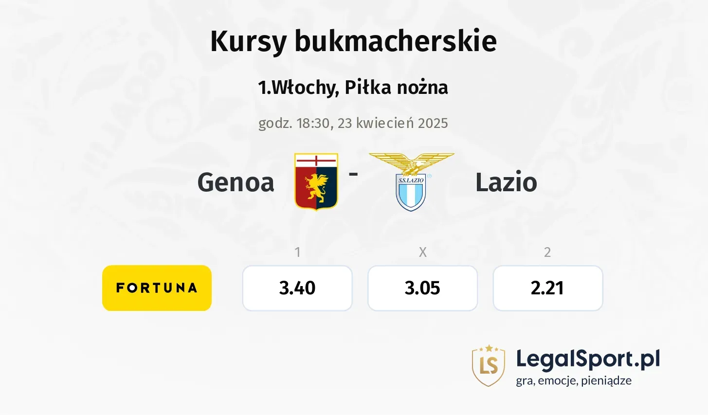 Genoa - Lazio typy, kursy