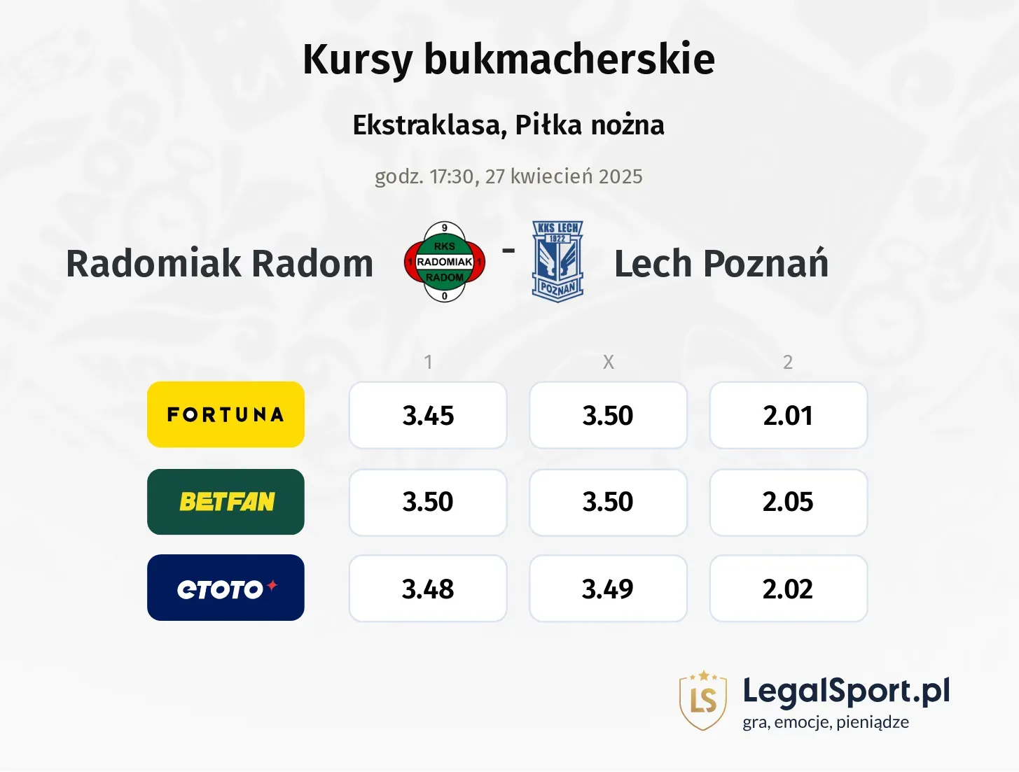 Radomiak Radom - Lech Poznań typy, kursy