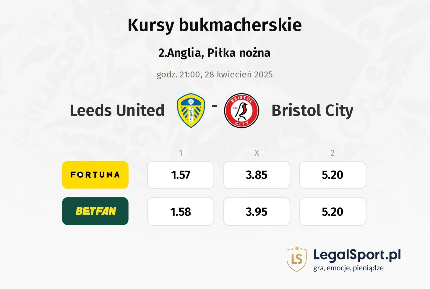 Leeds United - Bristol City typy, kursy