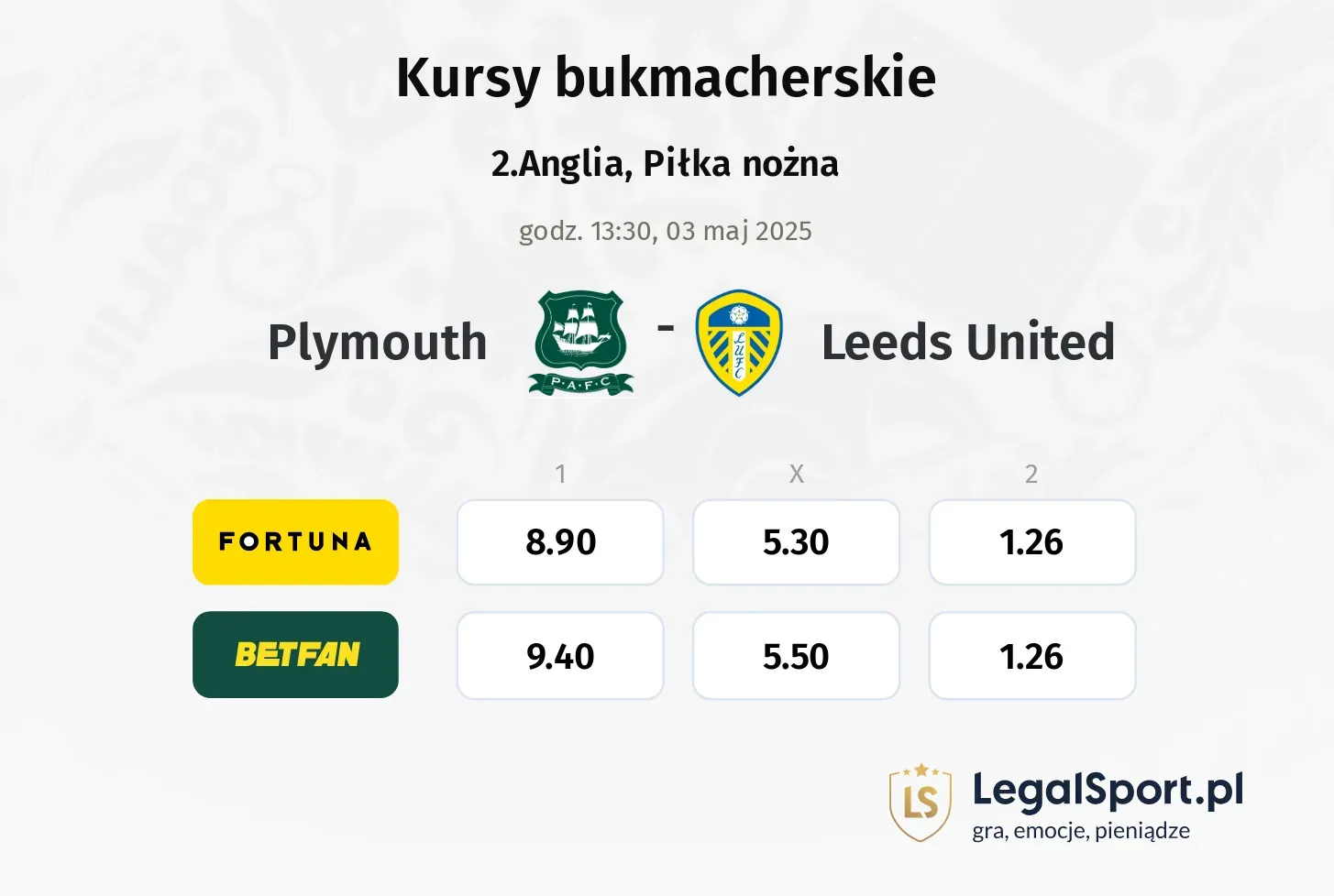 Plymouth - Leeds United typy, kursy