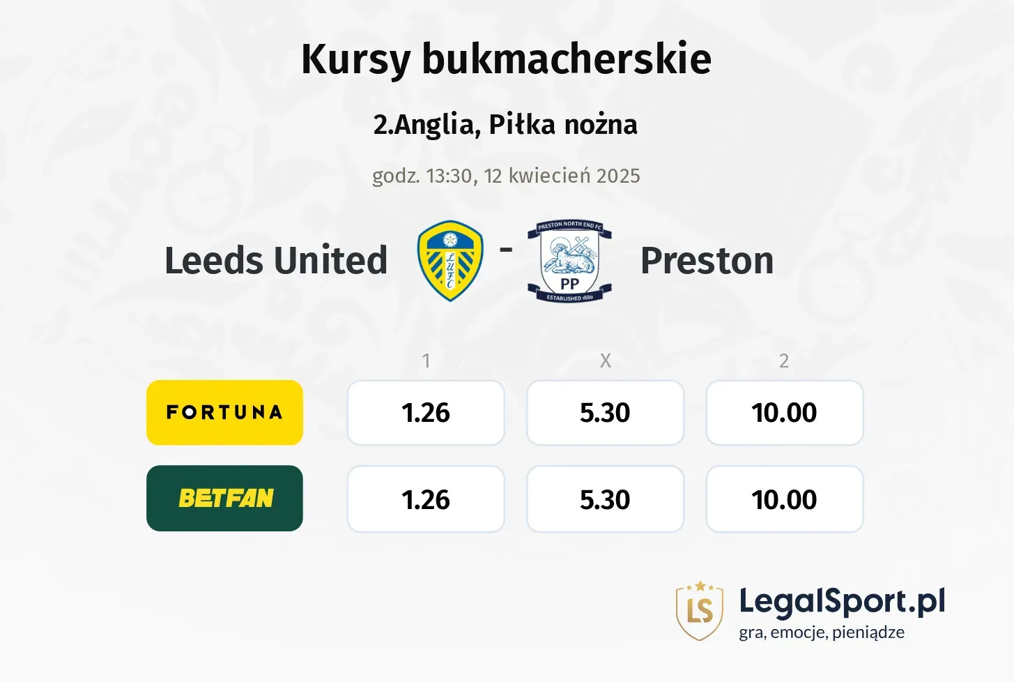 Leeds United - Preston typy, kursy