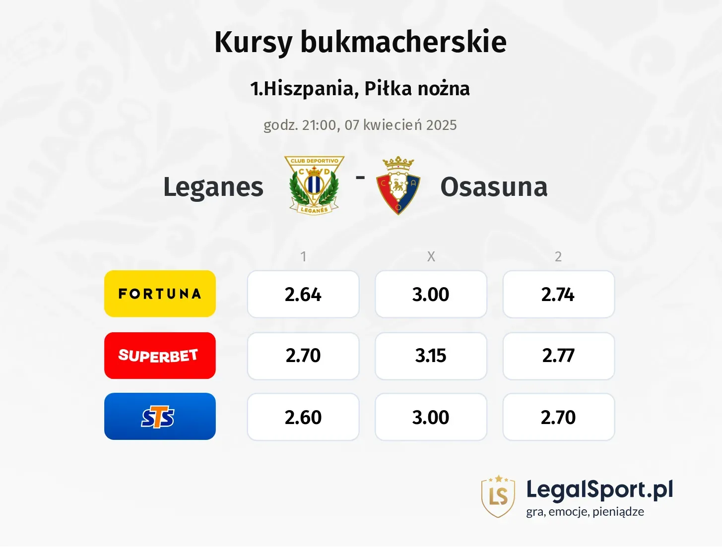 Leganes - Osasuna typy, kursy