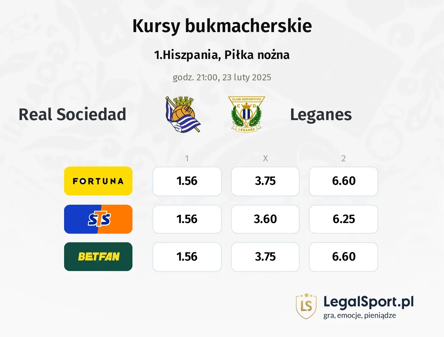 Real Sociedad - Leganes typy, kursy