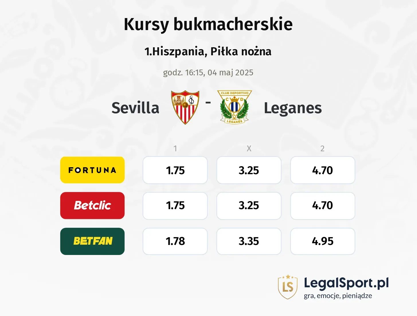 Sevilla - Leganes typy, kursy