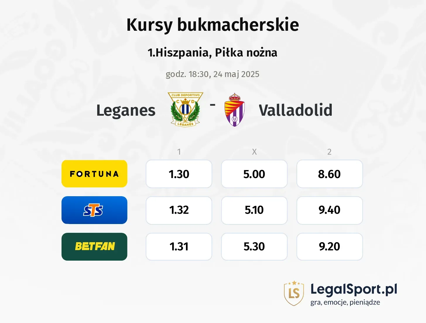 Leganes - Valladolid typy, kursy