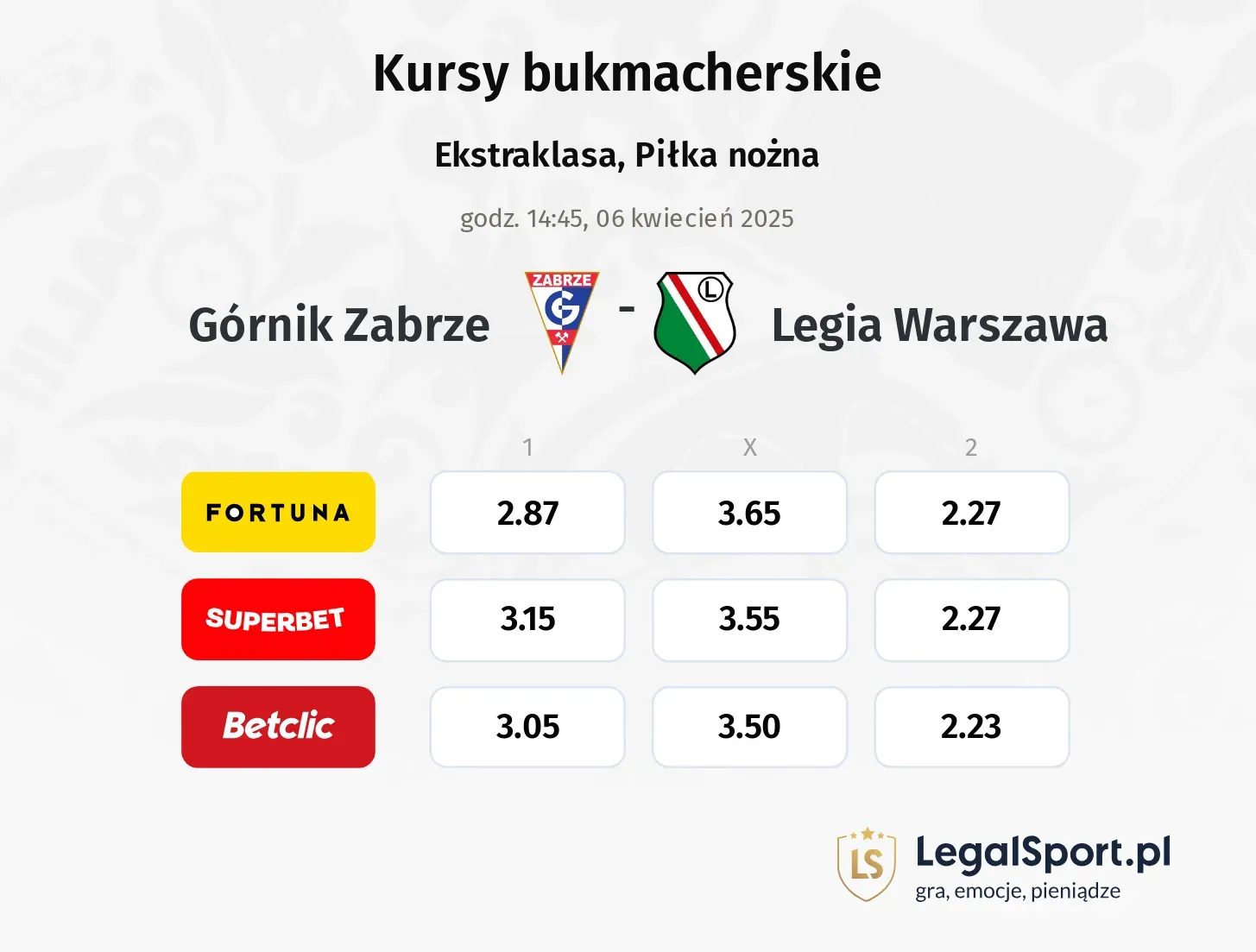 Górnik Zabrze - Legia Warszawa typy, kursy