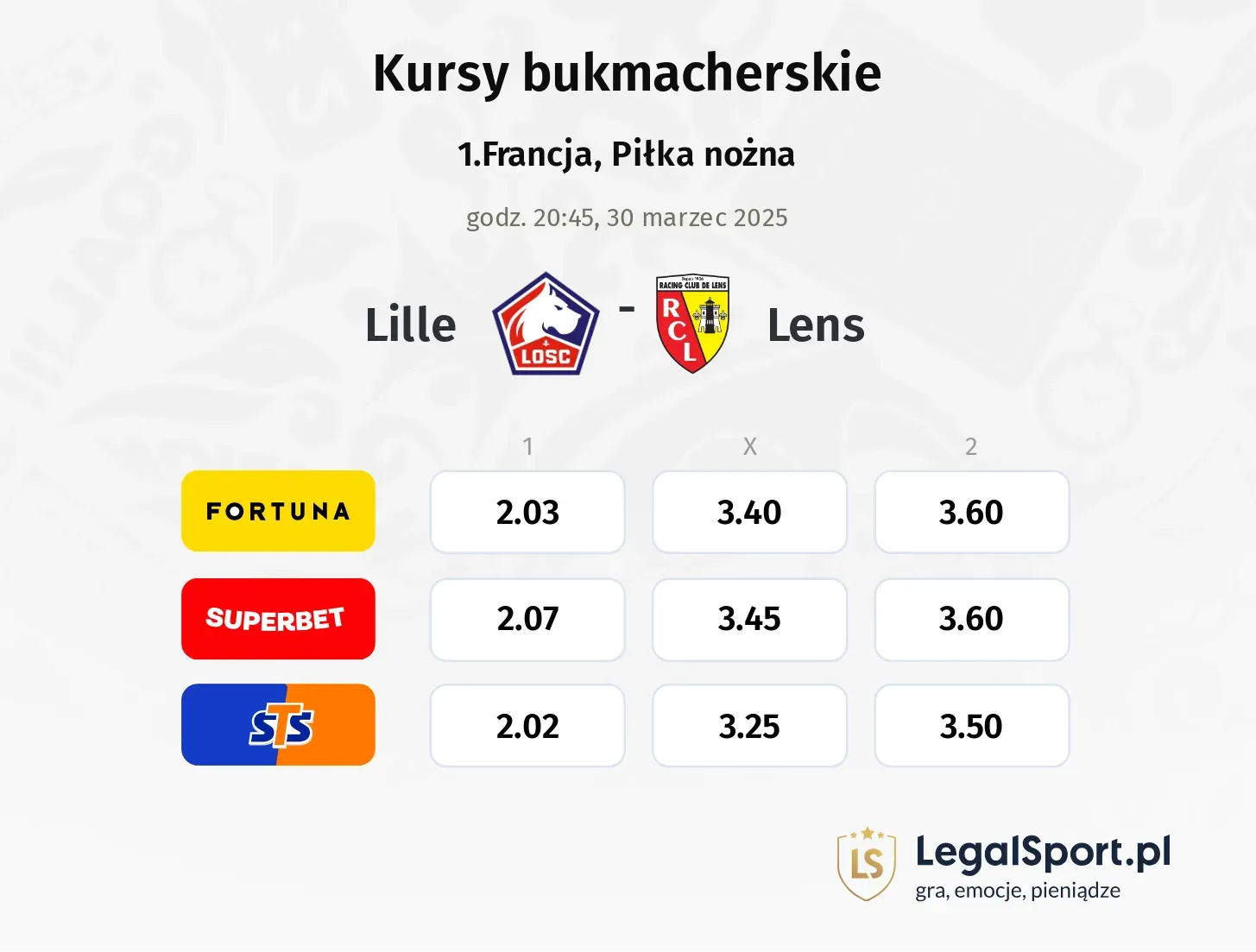 Lille - Lens typy, kursy