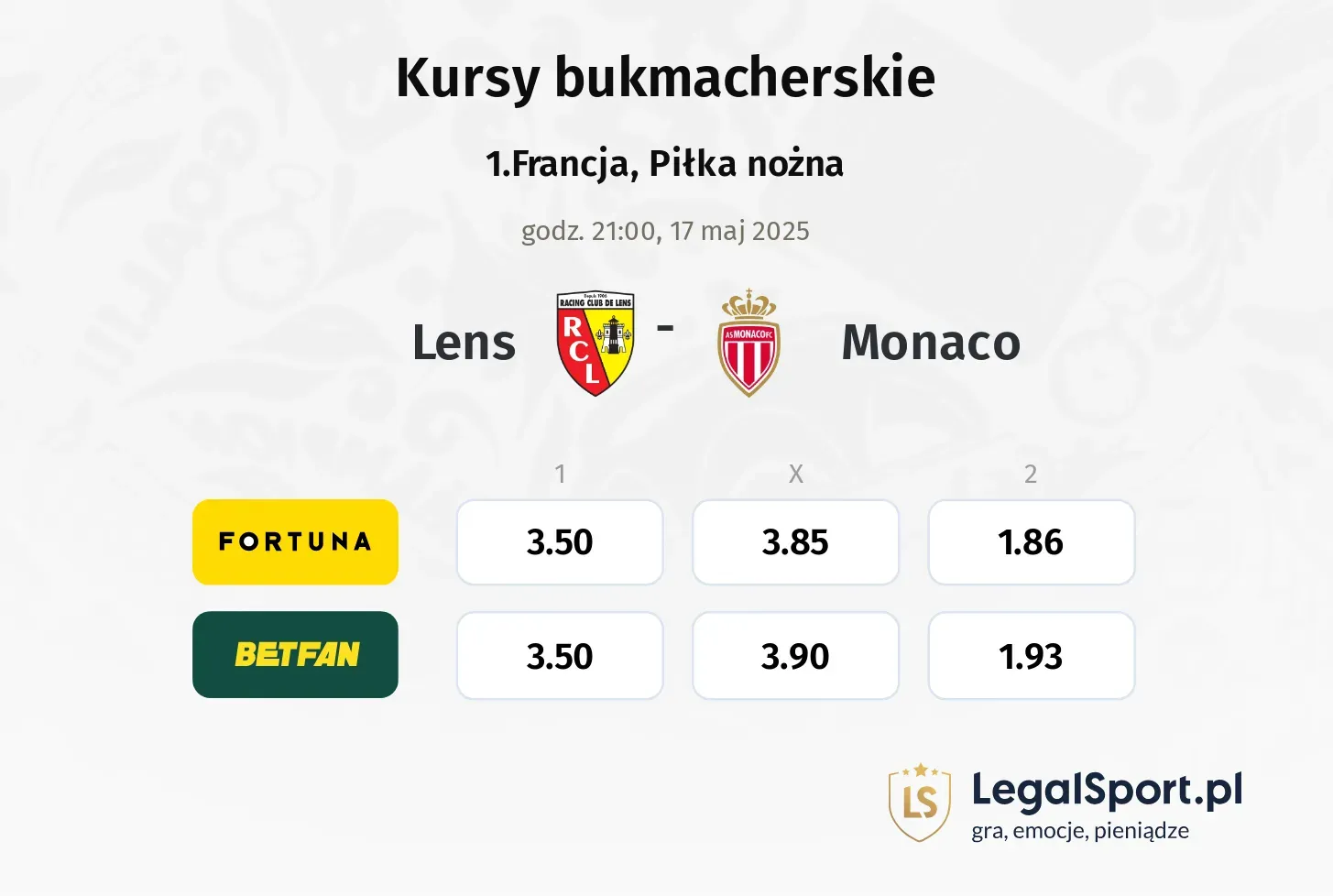 Lens - Monaco typy, kursy