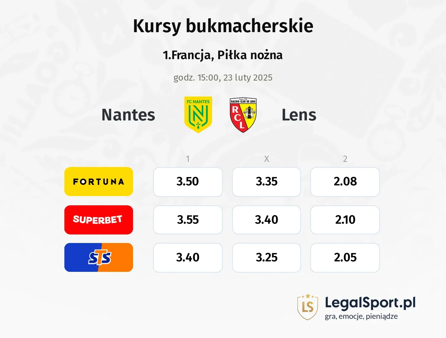 Nantes - Lens typy, kursy