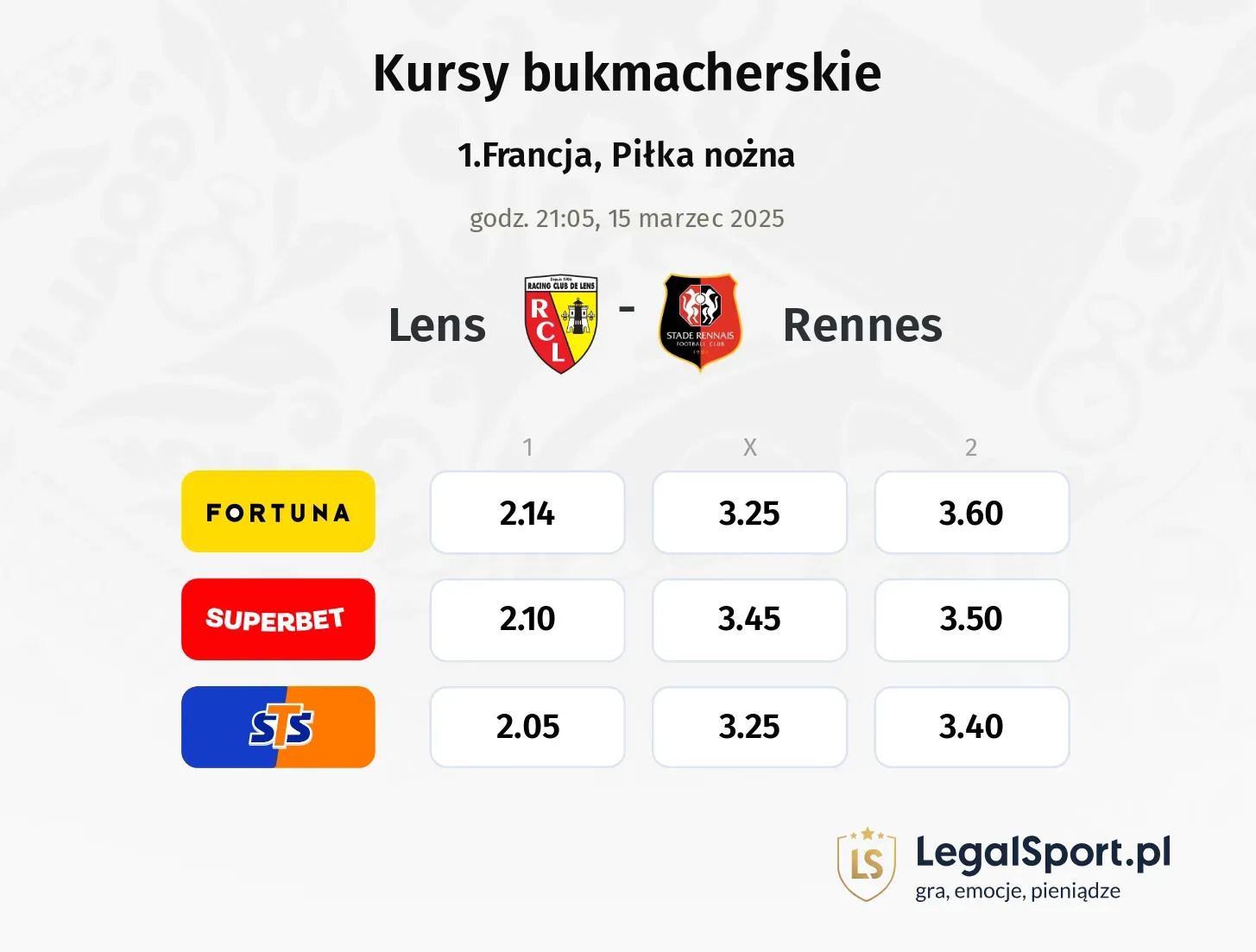 Lens - Rennes promocje bonusy na mecz