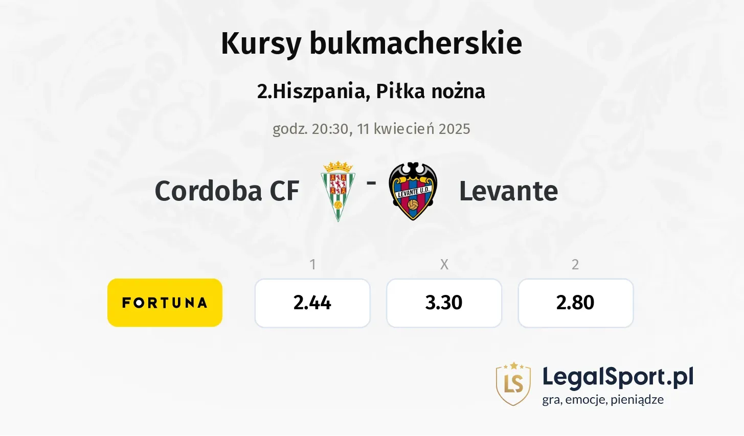 Cordoba CF - Levante typy, kursy