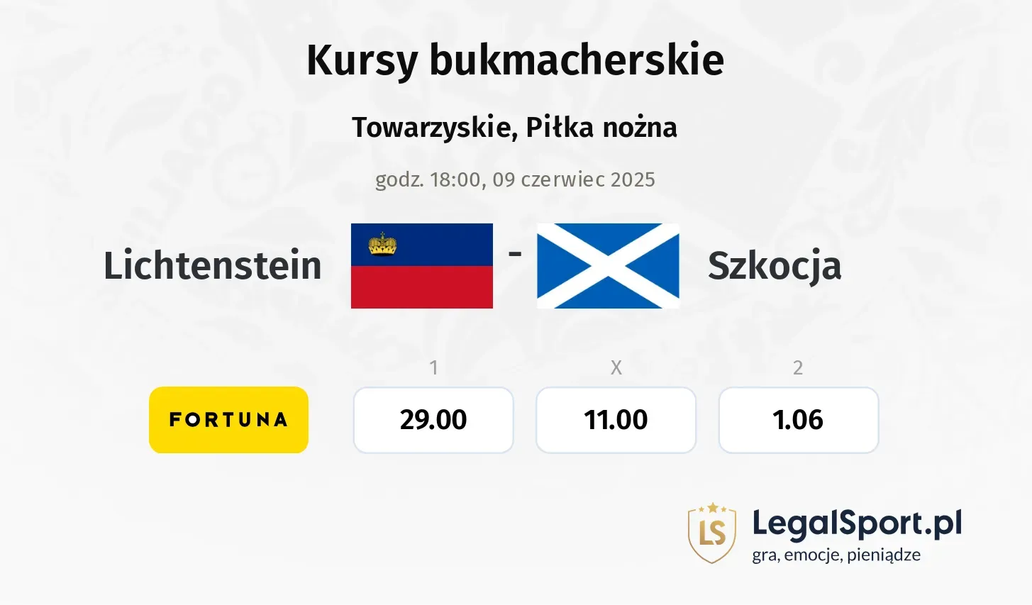 Lichtenstein - Szkocja typy, kursy