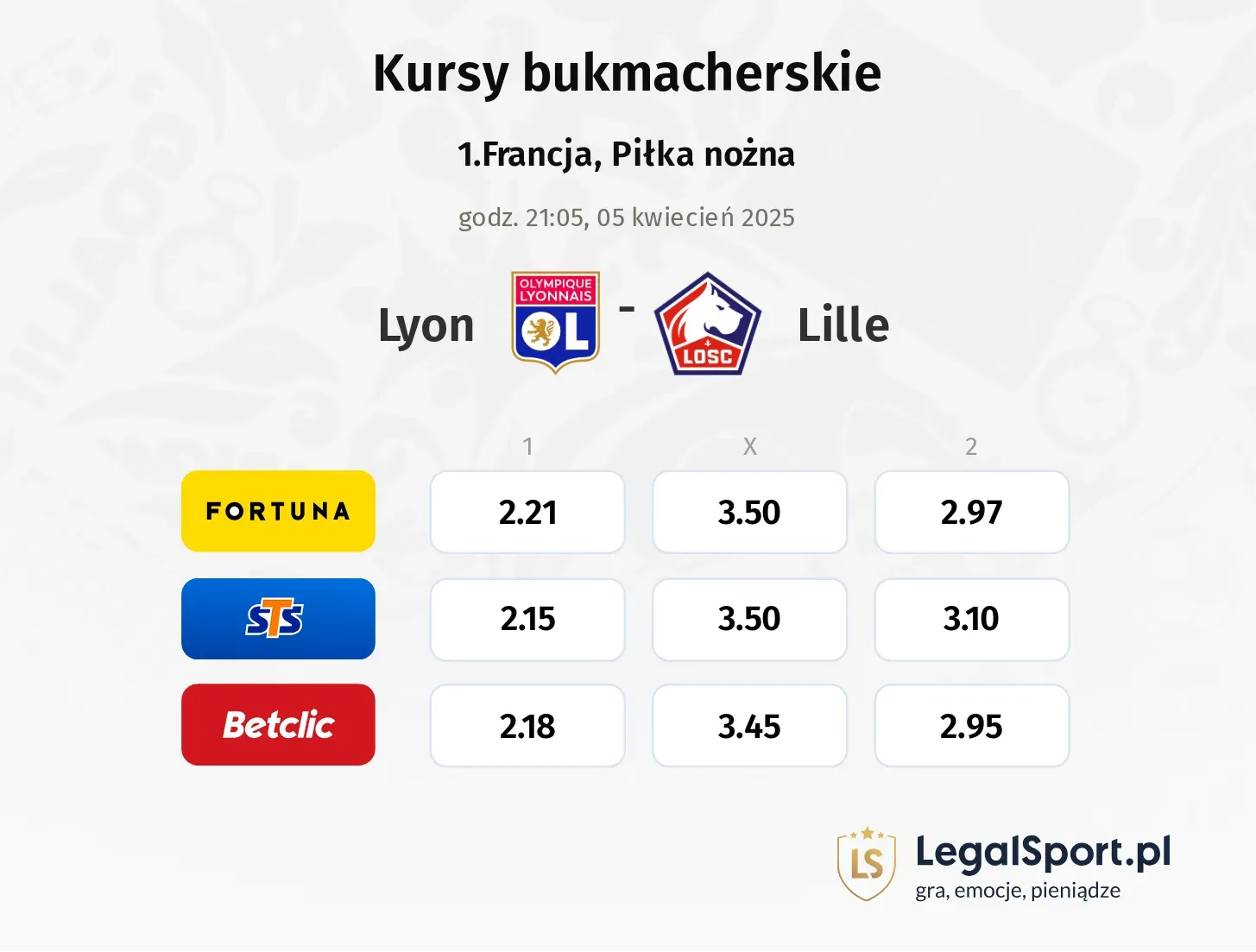 Lyon - Lille typy, kursy