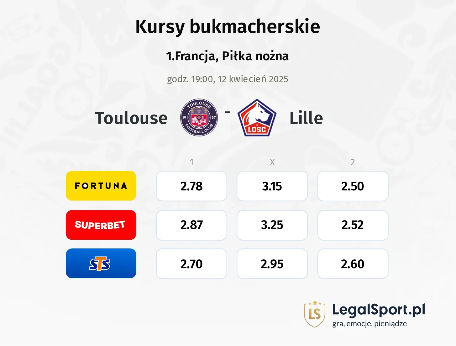Toulouse - Lille typy, kursy