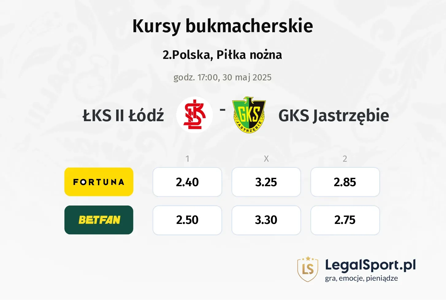 ŁKS II Łódź - GKS Jastrzębie promocje bonusy na mecz