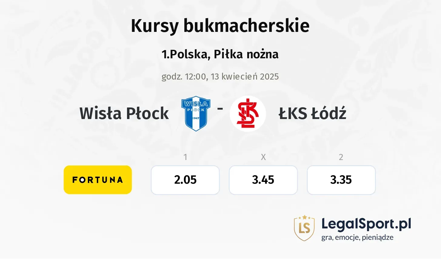 Wisła Płock - ŁKS Łódź typy, kursy