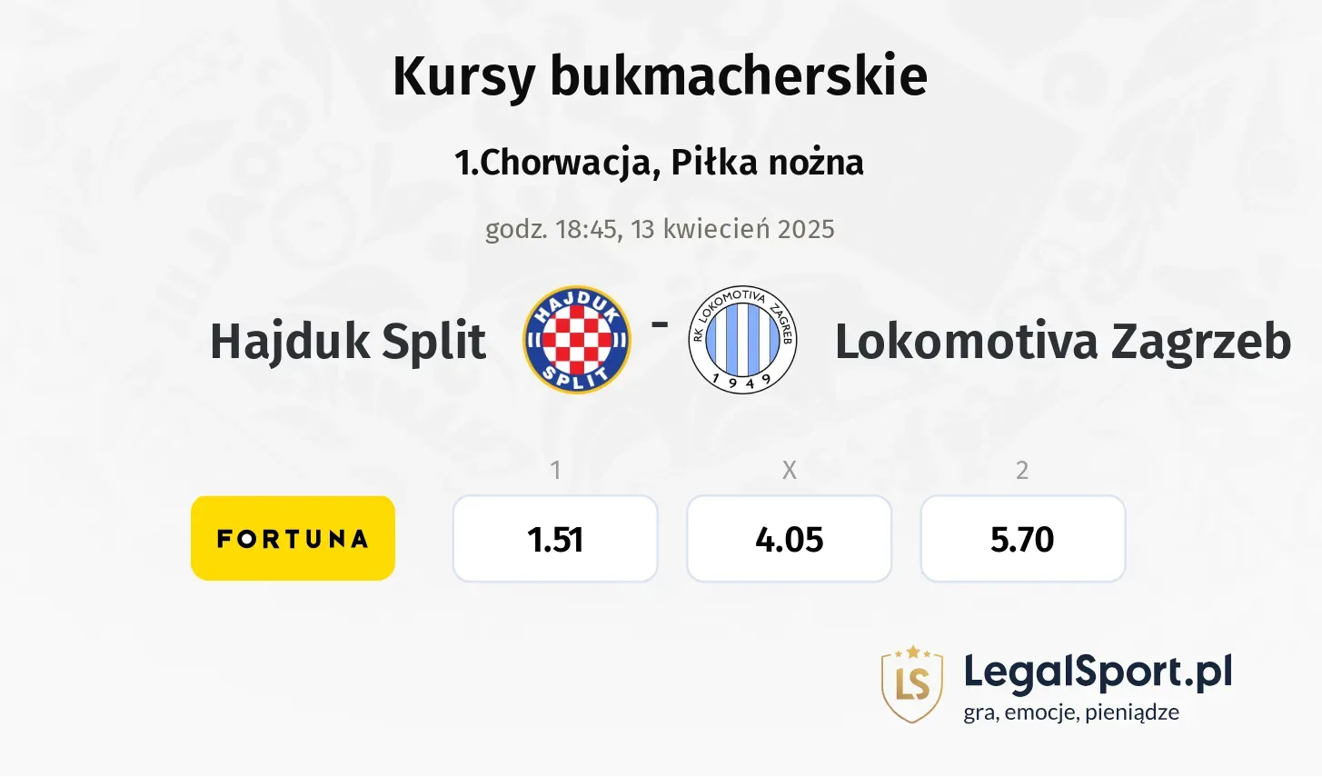 Hajduk Split - Lokomotiva Zagrzeb typy, kursy