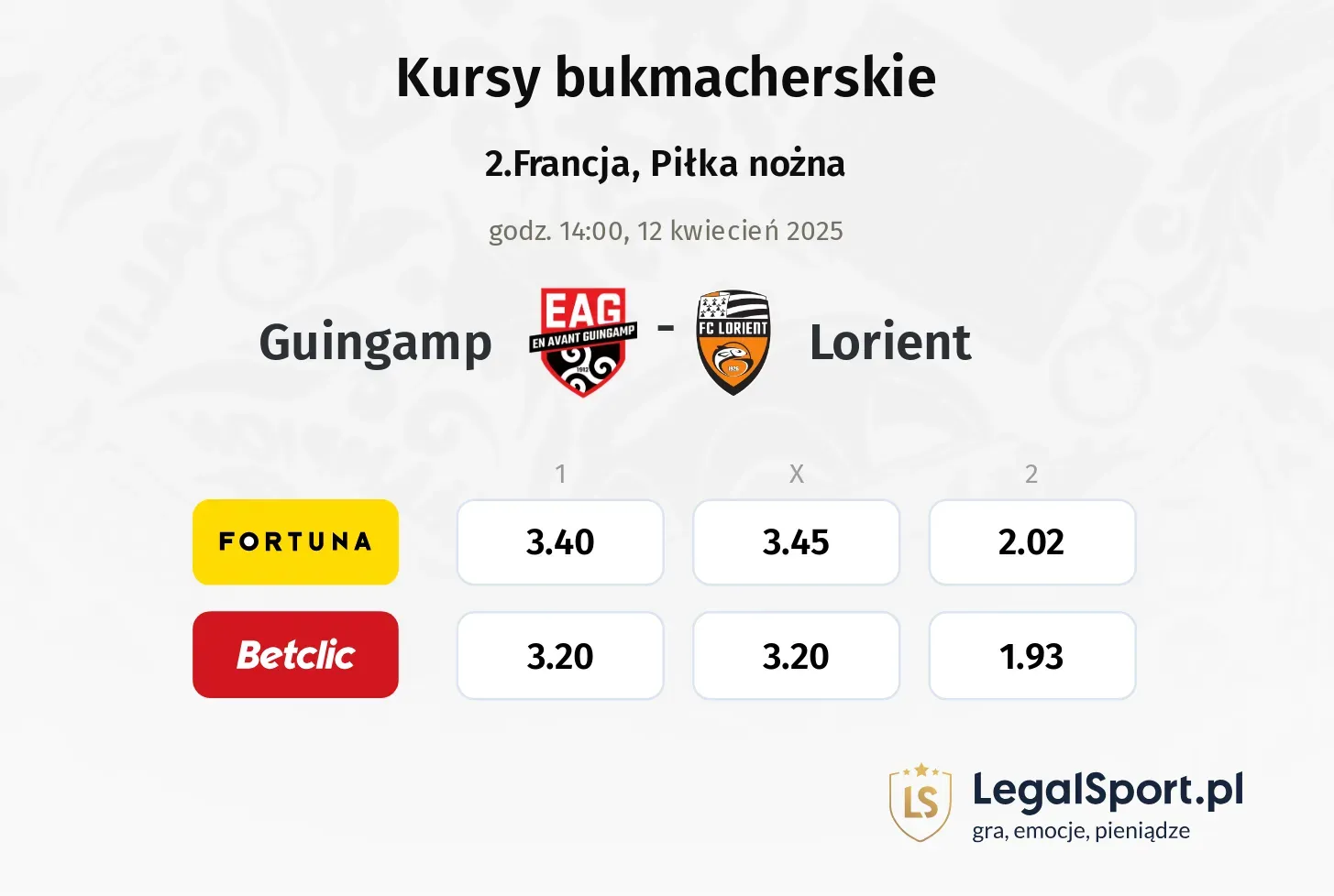 Guingamp - Lorient typy, kursy