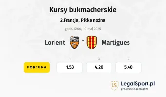 Lorient - Martigues typy, kursy