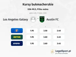 Los Angeles Galaxy - Austin FC typy, kursy