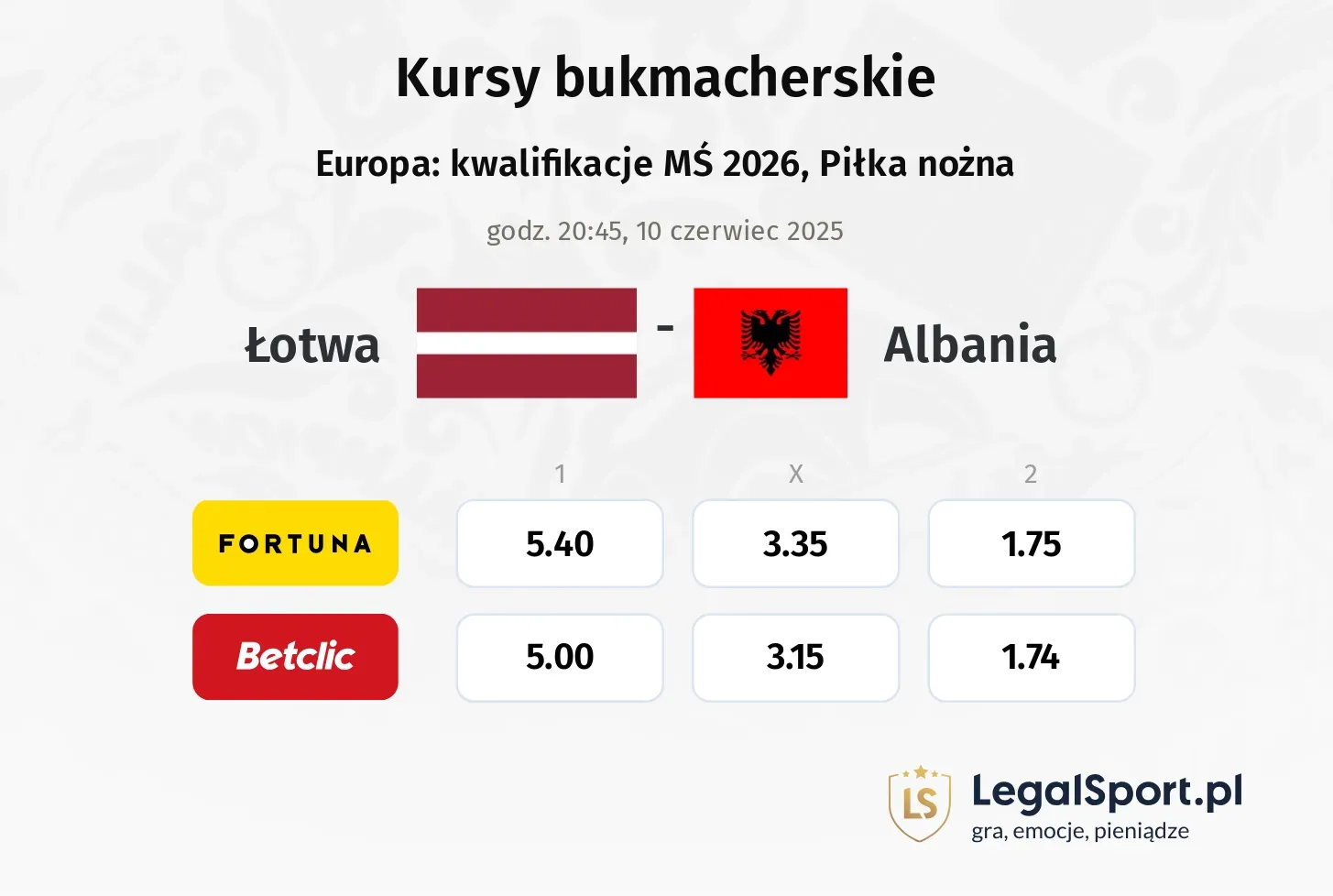 Łotwa - Albania promocje bonusy na mecz