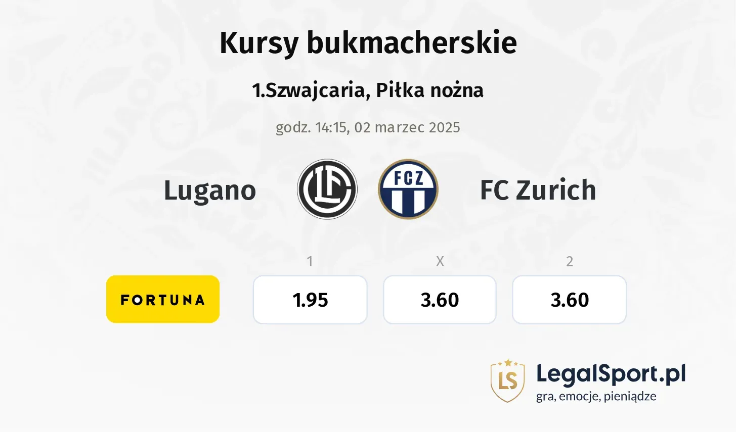 Lugano - FC Zurich typy, kursy