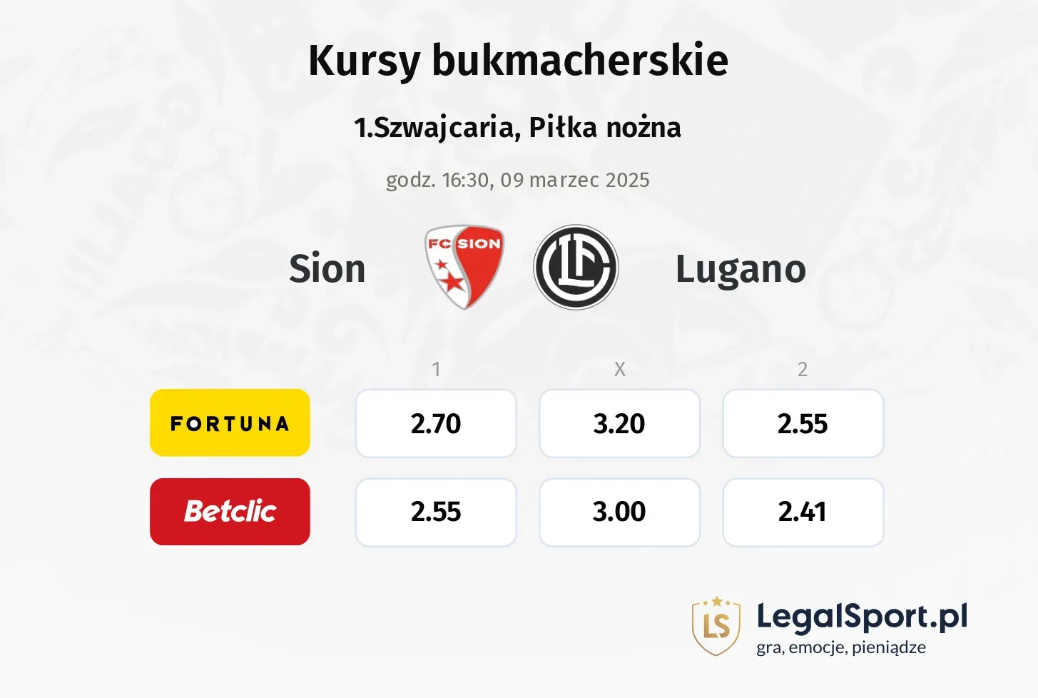 Sion - Lugano typy, kursy