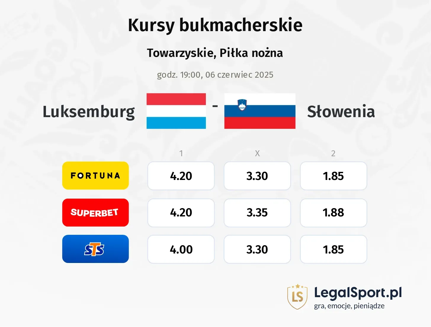 Luksemburg - Słowenia typy, kursy