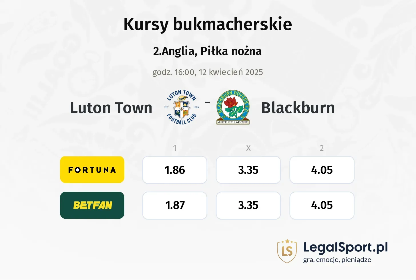 Luton Town - Blackburn typy, kursy