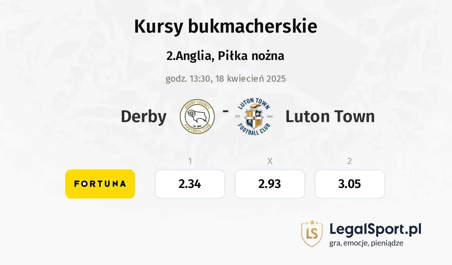 Derby - Luton Town typy, kursy