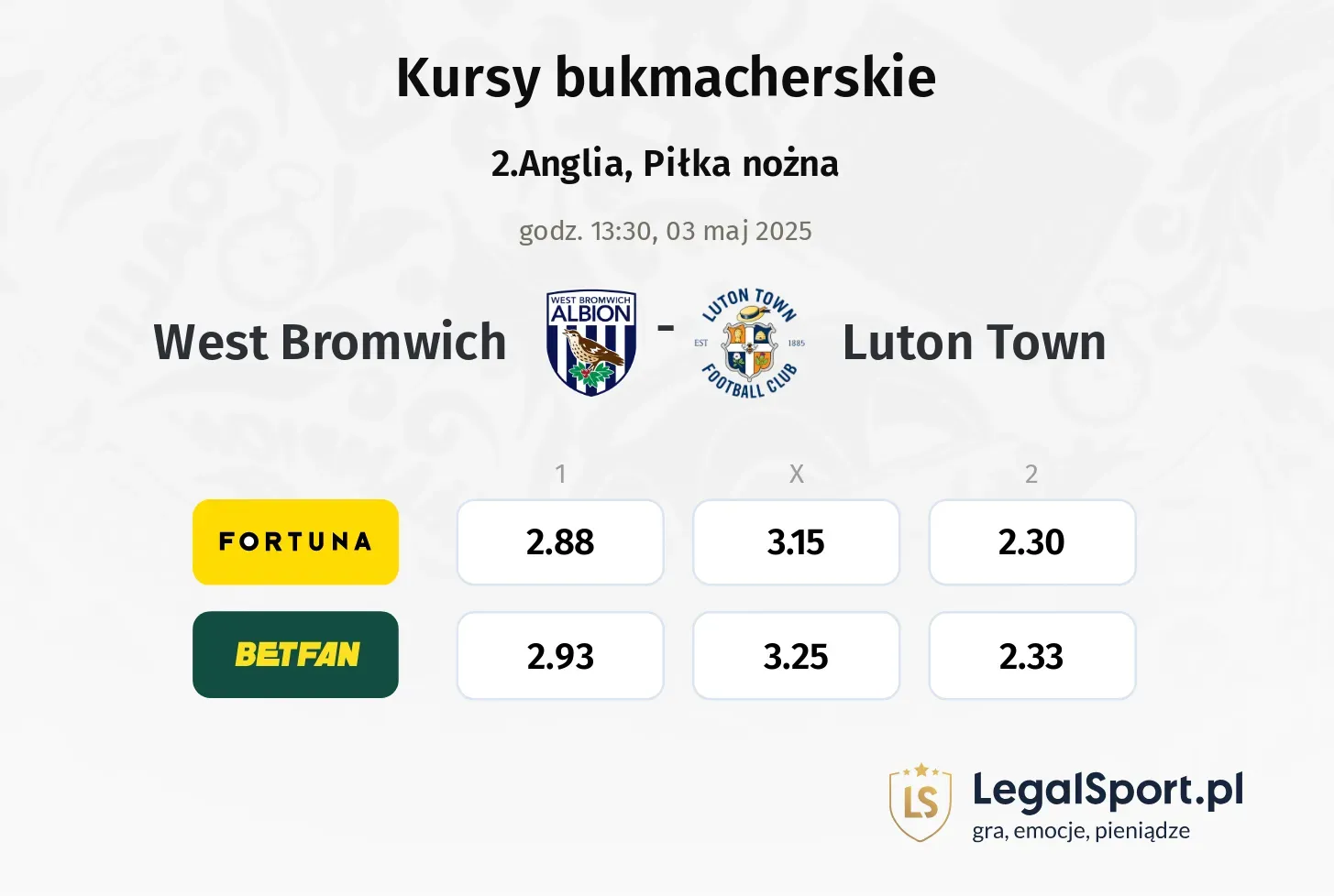 West Bromwich - Luton Town typy, kursy