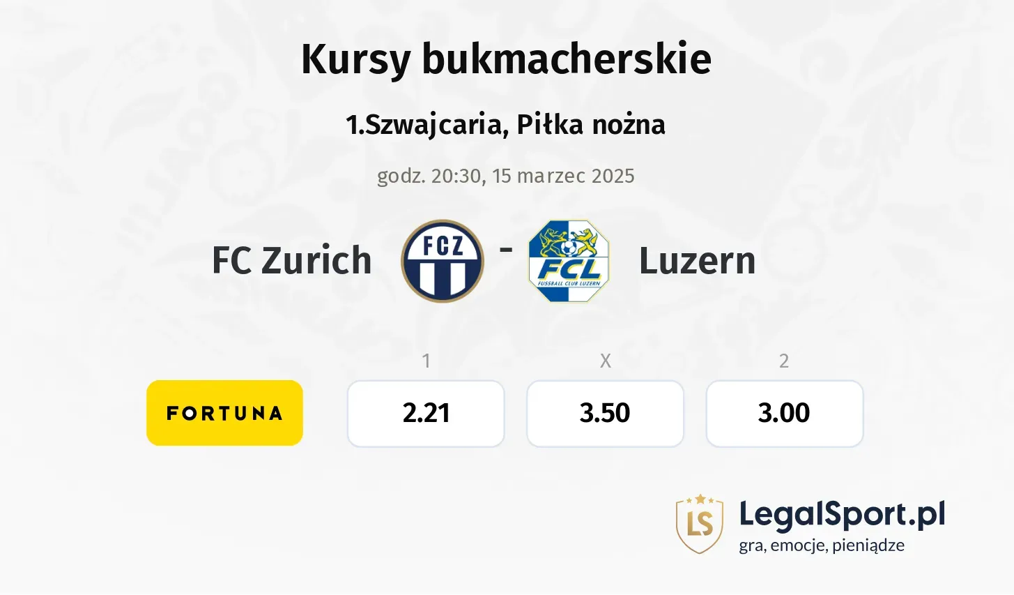 FC Zurich - Luzern typy, kursy