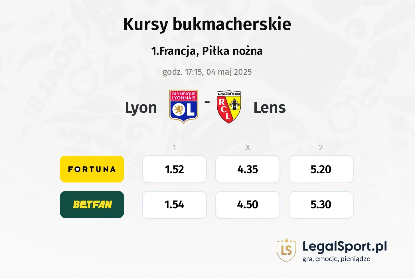 Lyon - Lens promocje bonusy na mecz