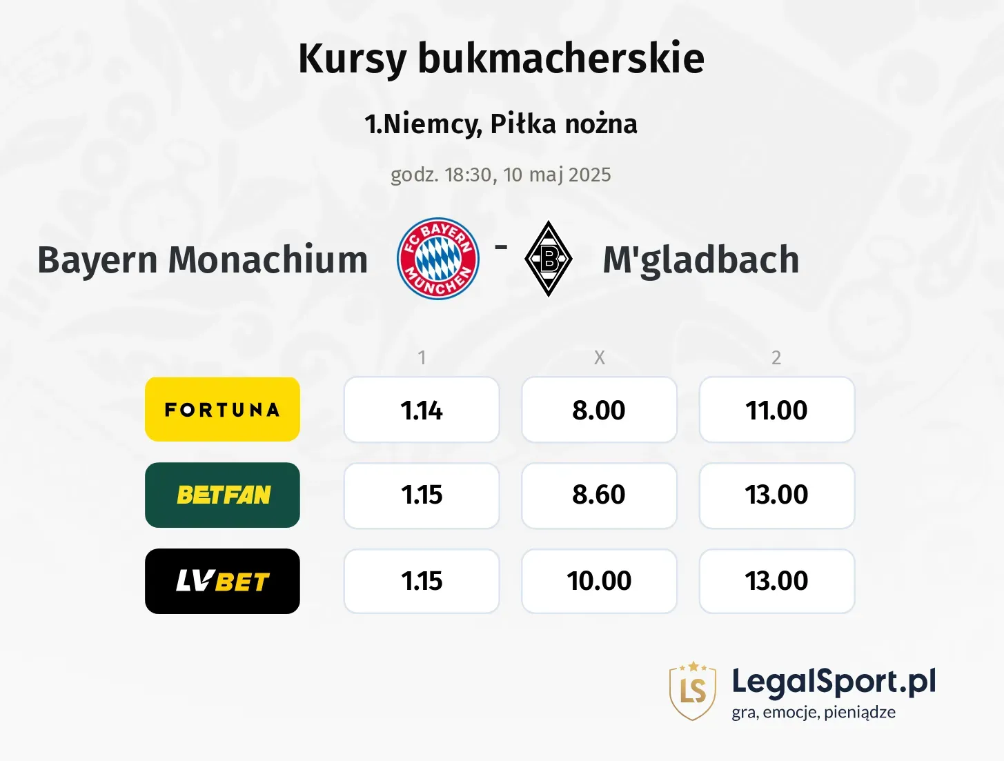 M'gladbach - Bayern Monachium promocje bonusy na mecz