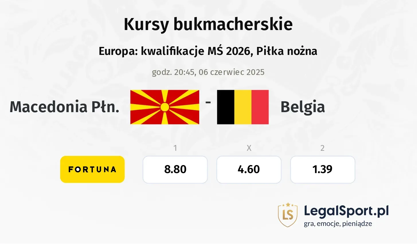 Macedonia Płn. - Belgia typy, kursy