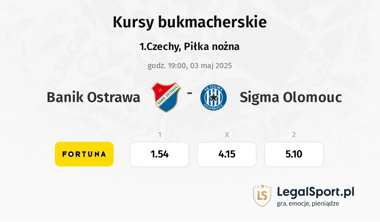 Banik Ostrawa - Sigma Olomouc typy, kursy