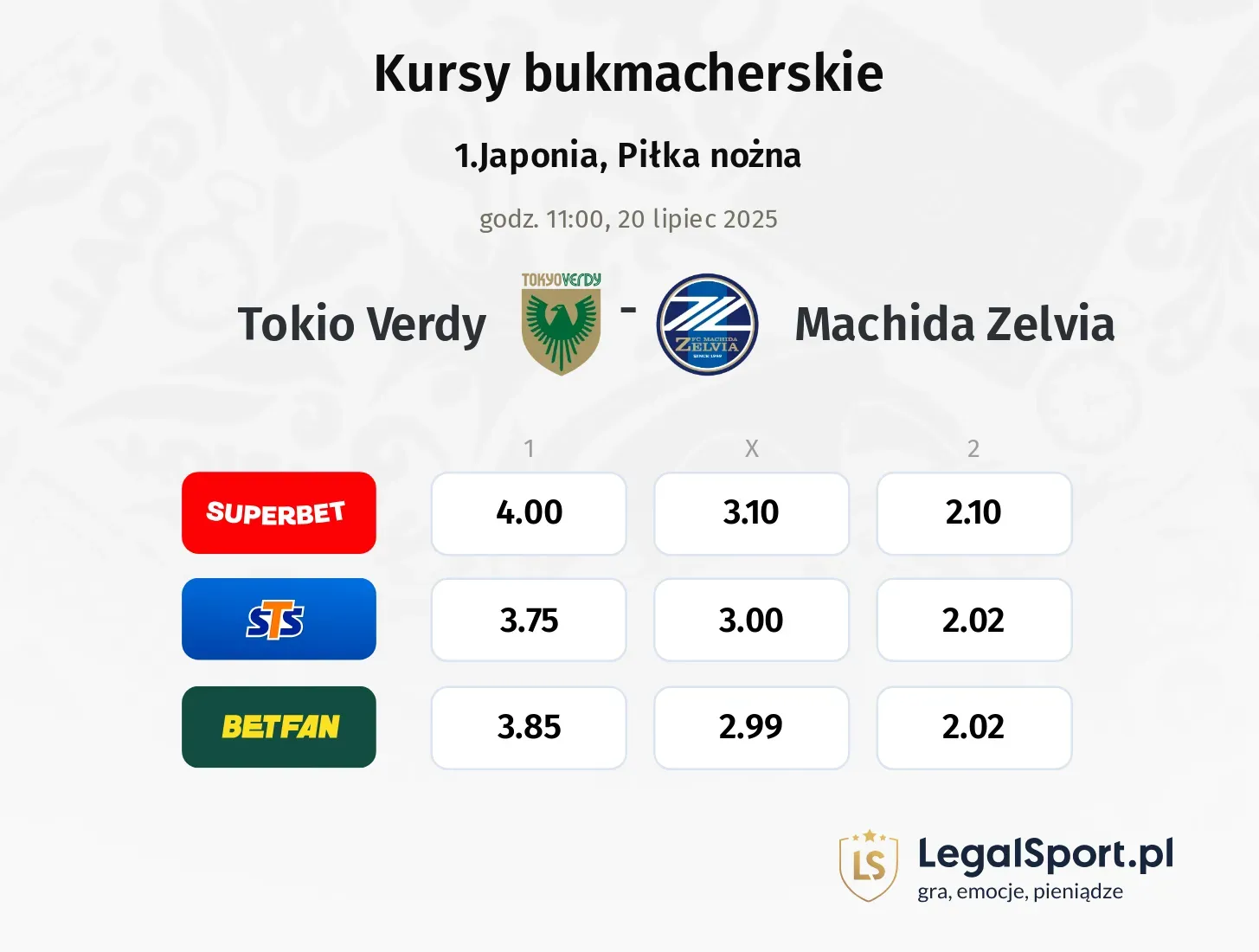 Machida Zelvia - Tokio Verdy promocje bonusy na mecz
