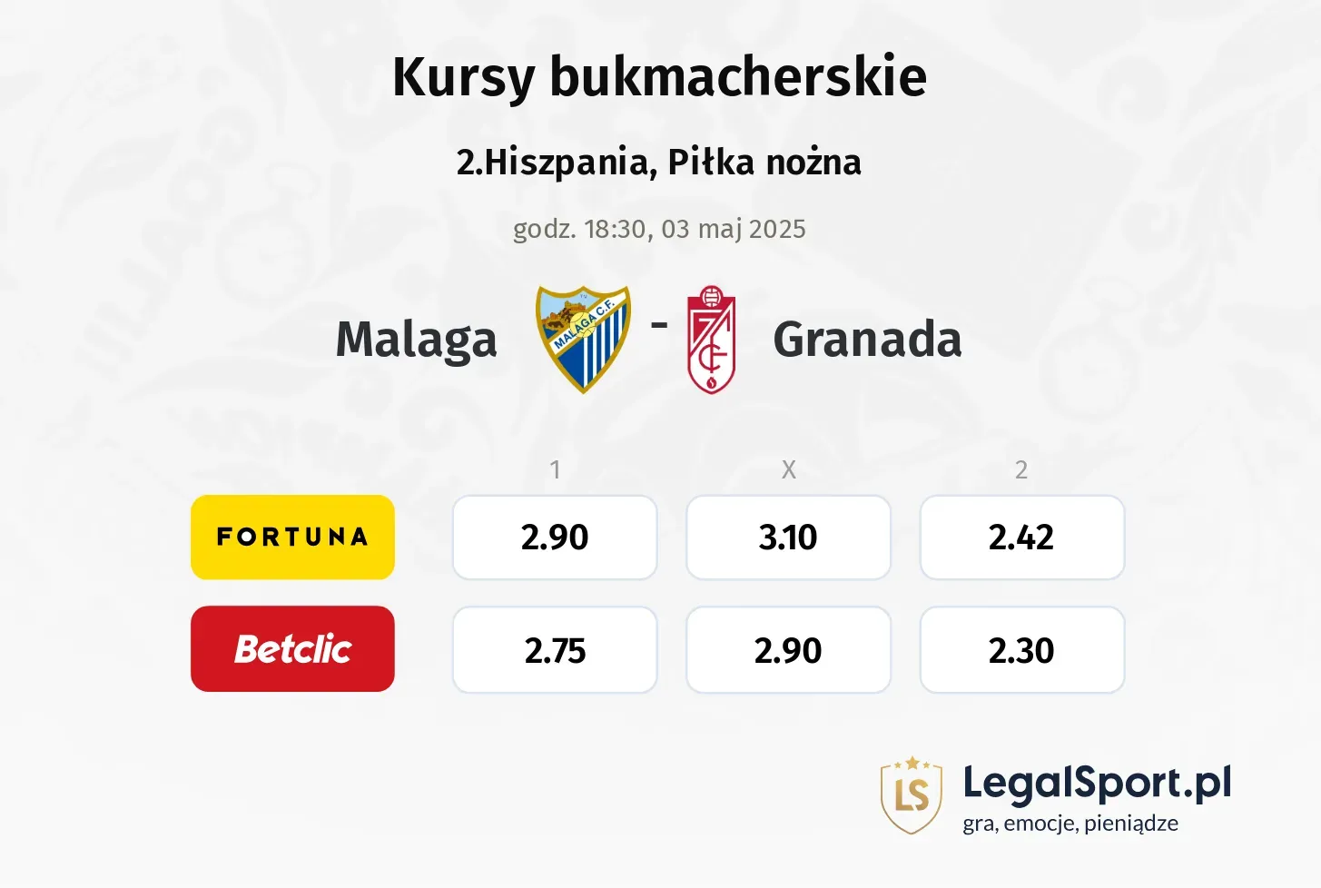 Malaga - Granada typy, kursy