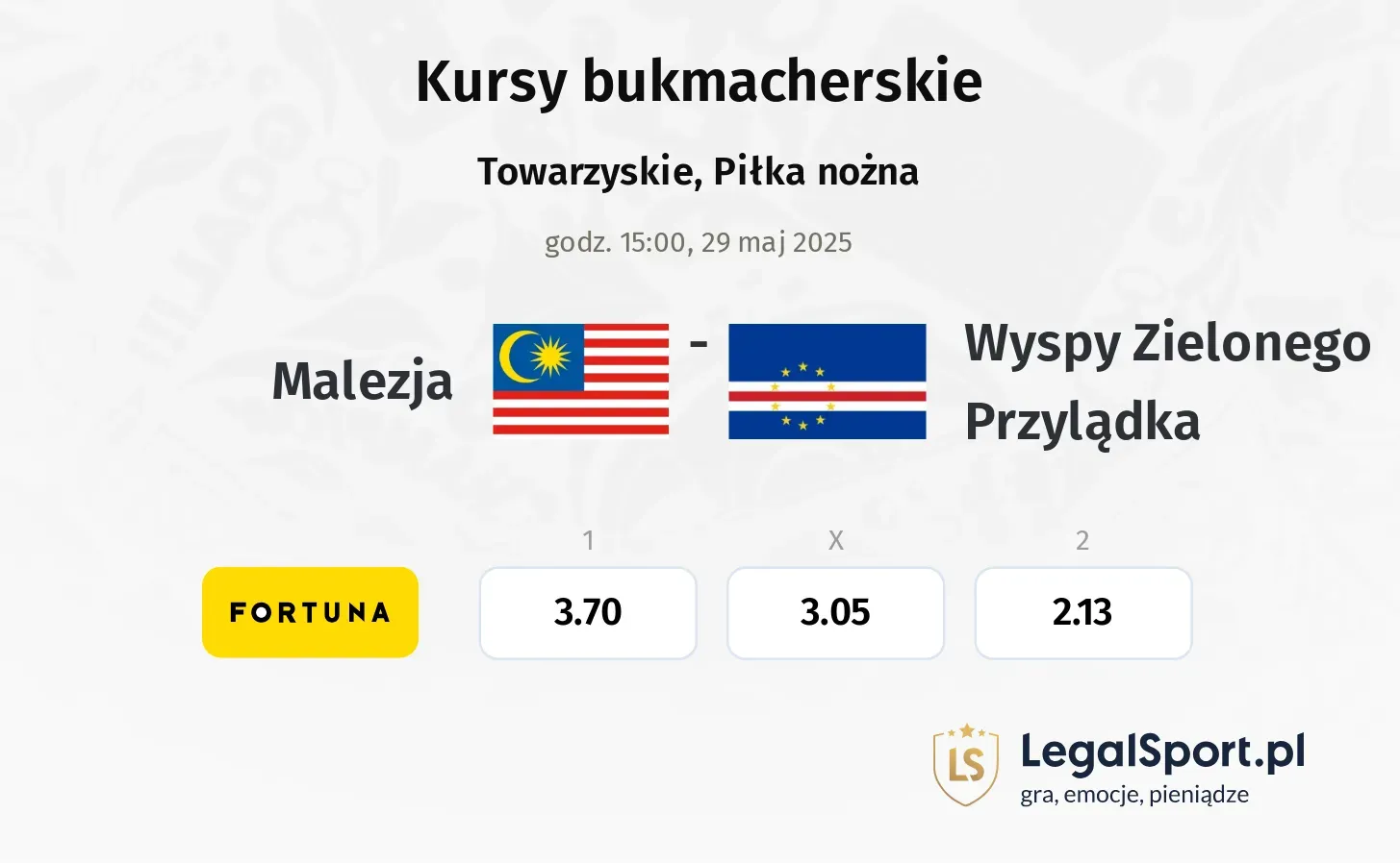 Malezja - Wyspy Zielonego Przylądka typy, kursy