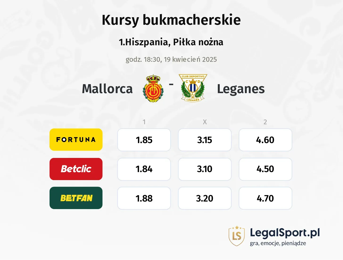 Mallorca - Leganes typy, kursy