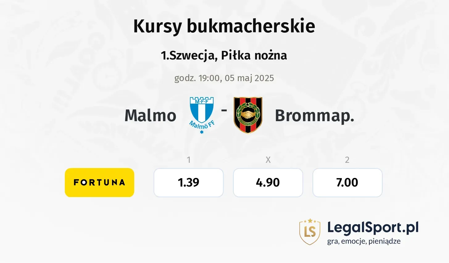 Malmo - Brommap. typy, kursy