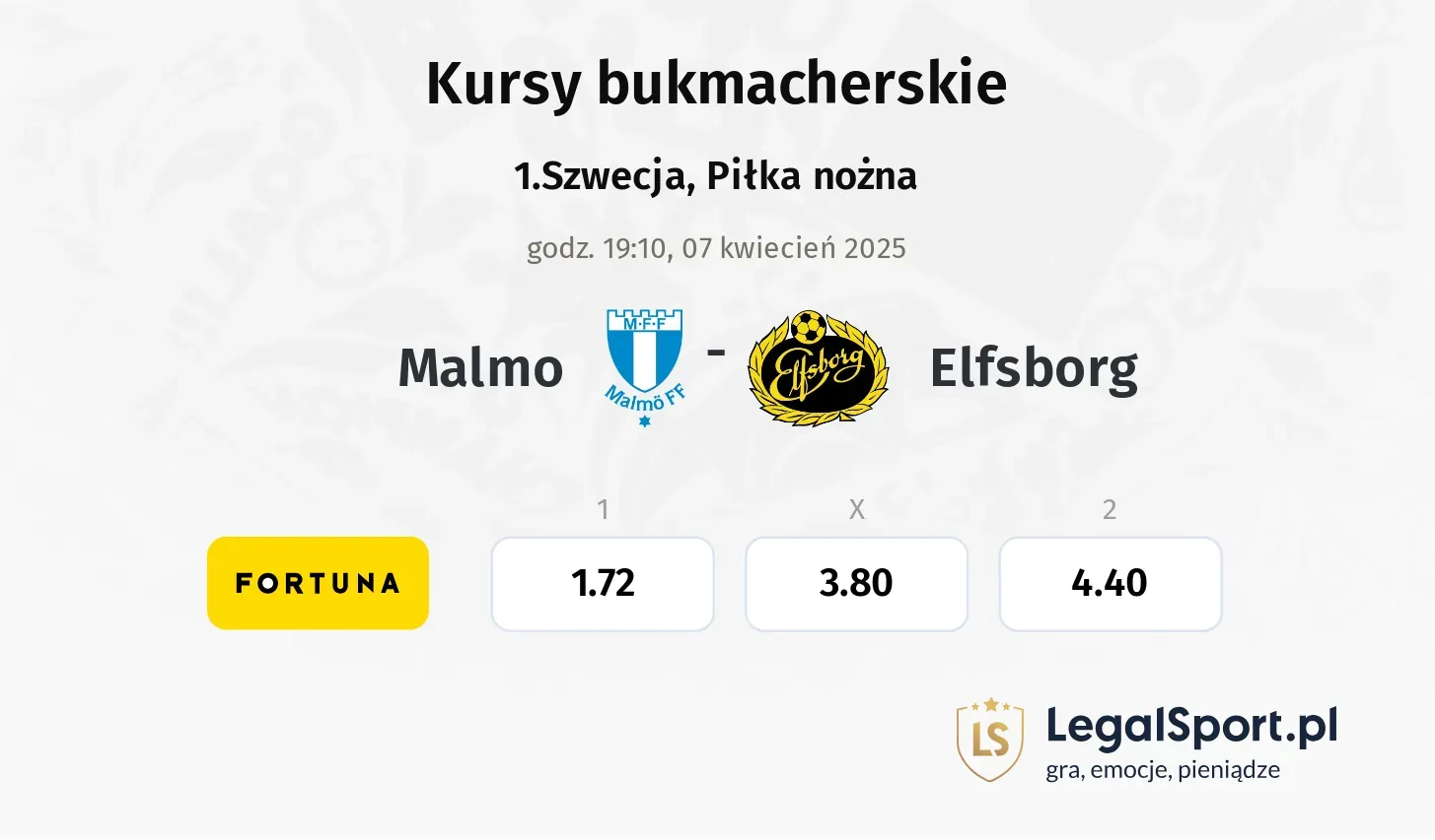Malmo - Elfsborg typy, kursy