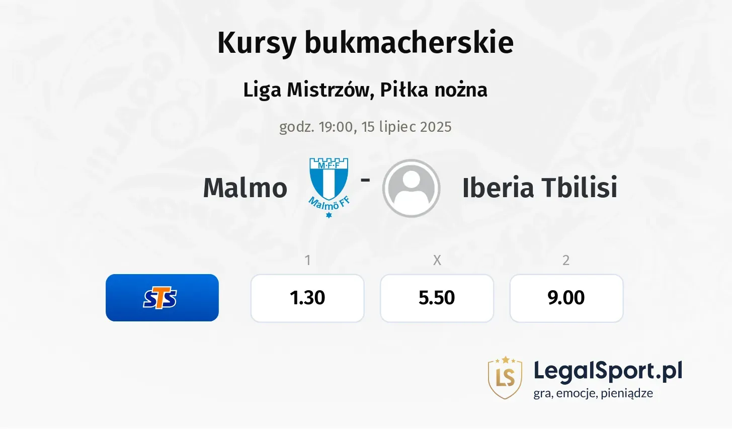 Malmo - Iberia Tbilisi typy, kursy